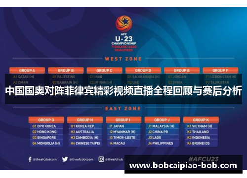 中国国奥对阵菲律宾精彩视频直播全程回顾与赛后分析