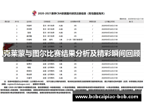 克莱蒙与图尔比赛结果分析及精彩瞬间回顾